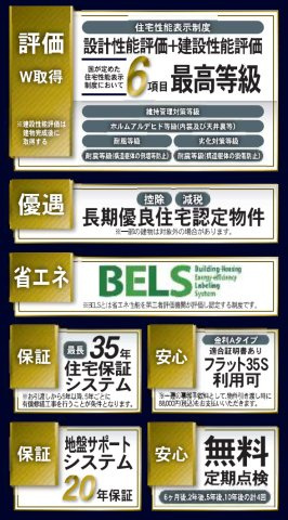横浜市磯子区洋光台３丁目 新築戸建て【仲介手数料無料】のその他