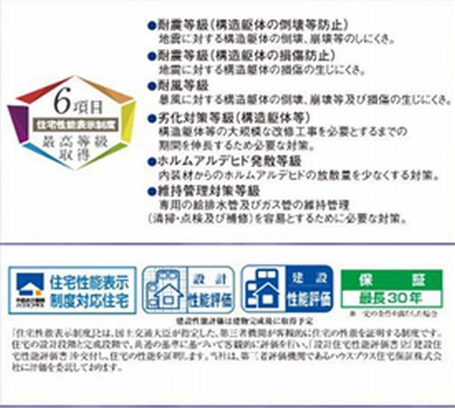 【その他】 | 【仲介手数料０円】相模原市南区相模台6丁目　新築一戸建て　B号棟　全2棟 | 【仲介手数料０円】相模原市南区相模台6丁目　新築一戸建て　全2棟