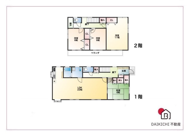 【間取り】 | 深谷市西島　中古住宅