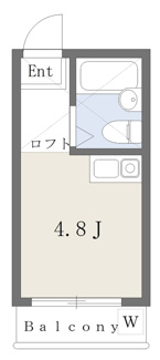 フォーシム三軒茶屋