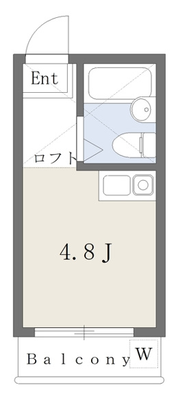 フォーシム三軒茶屋