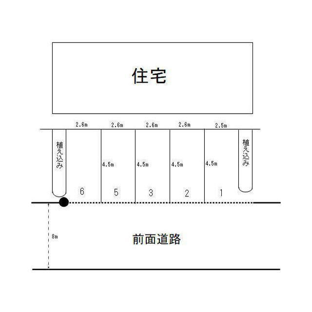 岐阜市柳津町宮東２丁目の駐車場の間取り