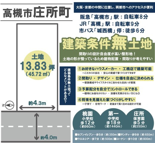 庄所町　建築条件無土地の地図