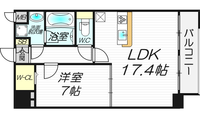 サンカトルの間取り