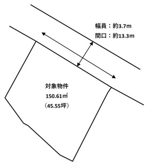 【土地図】 | 小豆島郡土庄町土地