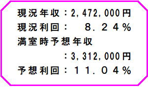 各務原市那加前野町３丁目の一棟アパートのその他
