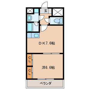 ミュゼドゥエトワール