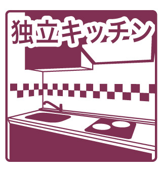 レジディア東桜の地図