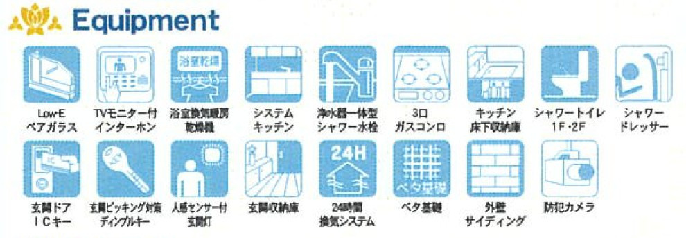 新築戸建・新築建売　太田市大原町第8　薮塚本町小・薮塚本町中の設備