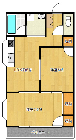 脇田アパートの間取り