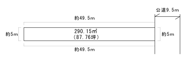 【土地図】 | 米沢市大町４丁目　売地
