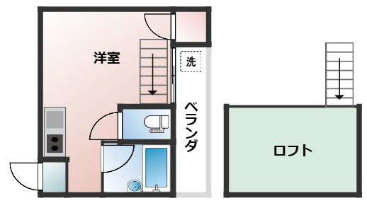グリーンコーポの間取り