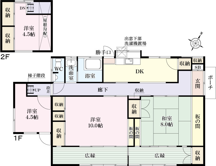 湯河原城堀　一戸建