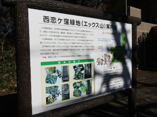 看板