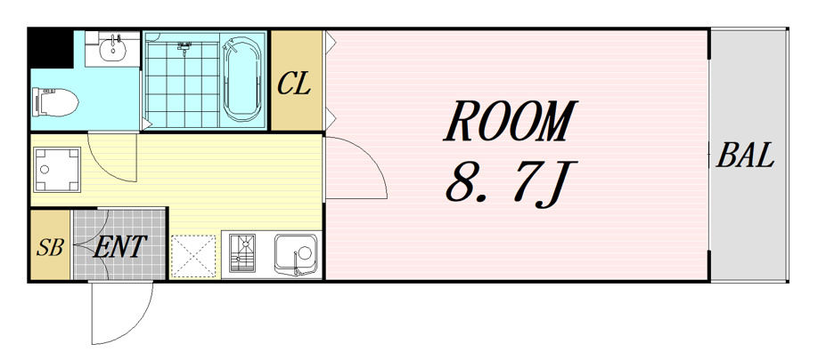 仲介手数料無料