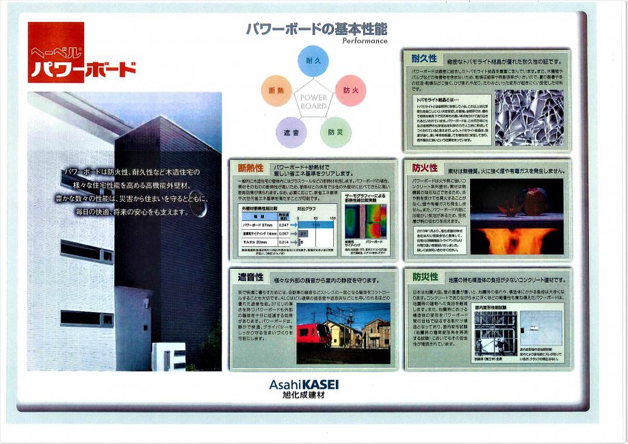 外壁材【へーベルパワーボード仕様】の画像
