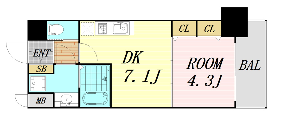 仲介手数料無料