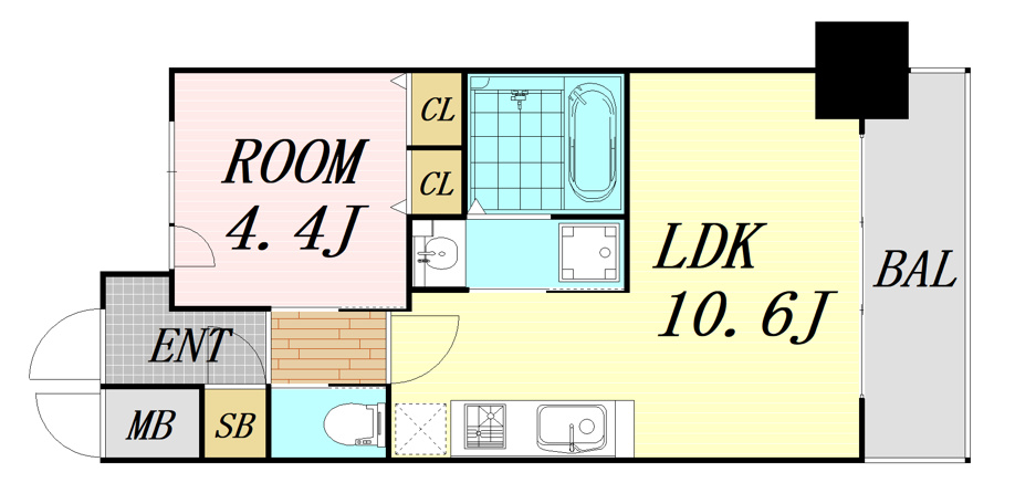 仲介手数料無料