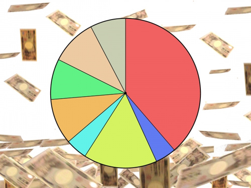 賃貸の仲介手数料