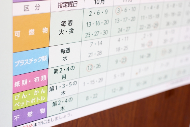 荒川区のごみについて