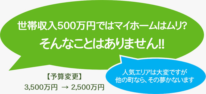 手取が少なくてもローン審査の心配ご無用 東大和の不動産 ピタットハウス東大和上北台店