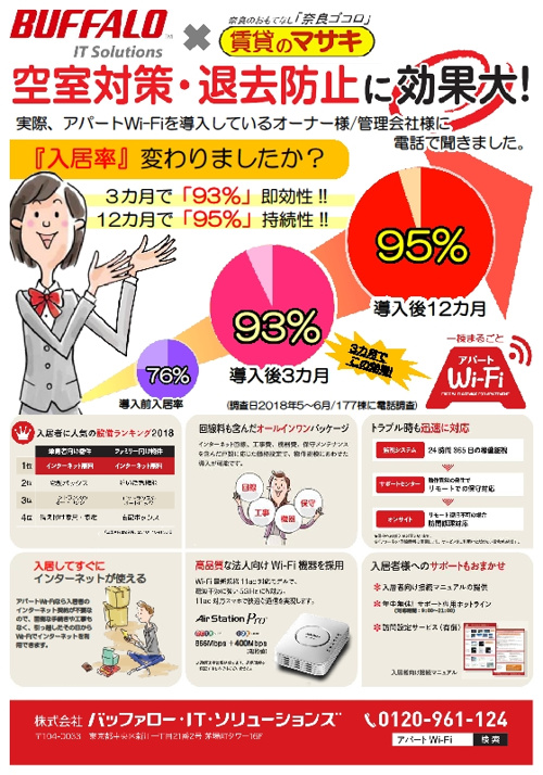 インターネット無料 賃貸アパート マンションwi Fiメリット 賃貸のマサキ バッファロー 奈良賃貸のマサキ