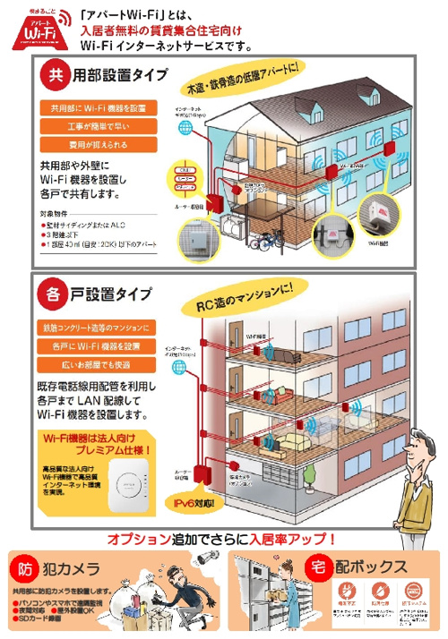 インターネット無料 賃貸アパート マンションwi Fiメリット 賃貸のマサキ バッファロー 奈良賃貸のマサキ
