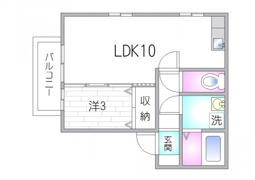 プランドール画像
