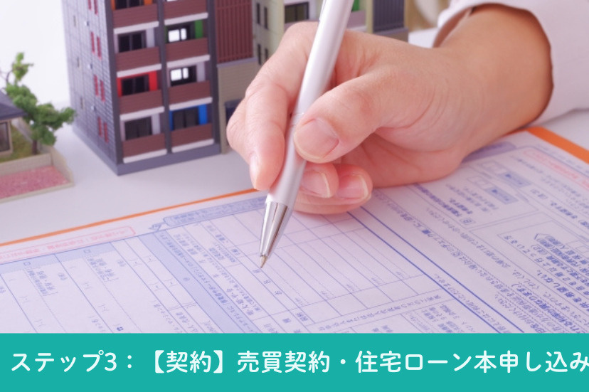 ステップ3：【契約】売買契約・住宅ローン本申し込み