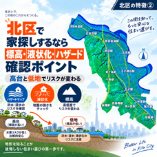 北区の特徴②～北区で家を探す際に必見！標高・液状化予測図・ハザードマップの確認ポイントの画像