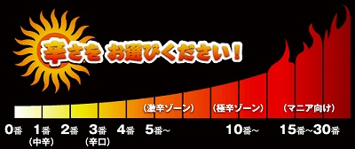 さくらの不動産手稲店_SAMA 手稲店で決起集会♪