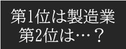第1位は製造業 第2位は…？