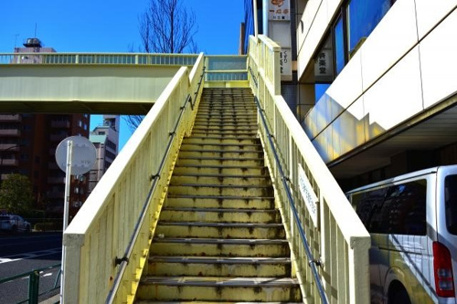 駅近とは駅から何分？意外と知らない不動産の常識②