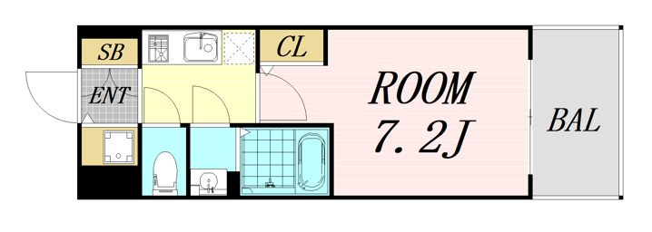 仲介手数料無料