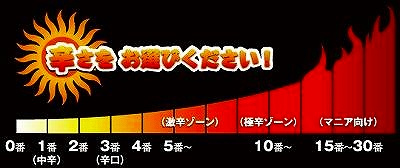 さくらの不動産手稲店_うちの会社はマジ最高!うちのスタッフもマジ最高!
