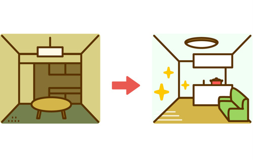 プチリフォーム