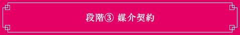 段階③媒介契約