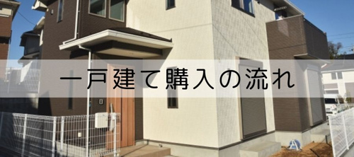 一戸建て購入の流れ