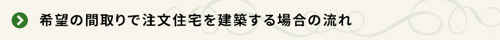 <希望の間取りで注文住宅を建築する場合の流れ>