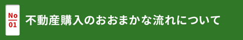 【不動産購入のおおまかな流れについて】