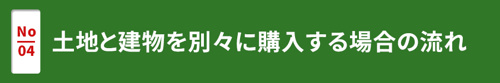 【土地と建物を別々に購入する場合の流れ】