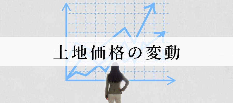 土地価格の変動