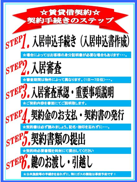 契約手続きのステップ