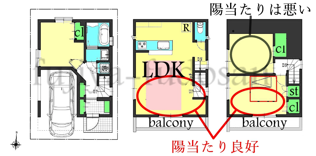 南道路面の間取り