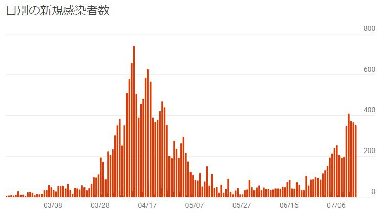 気を付けましょう!の画像