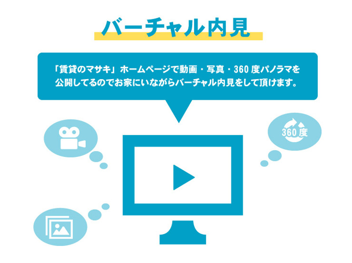 奈良女子大学・奈良教育大学他バーチャルオンライン内見