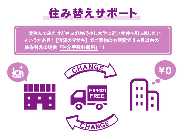 奈良女子大学・奈良教育大学他引っ越し住み替えサポート