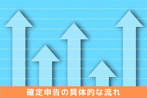 不動産を売却した後の確定申告とは？具体的な流れをご紹介！