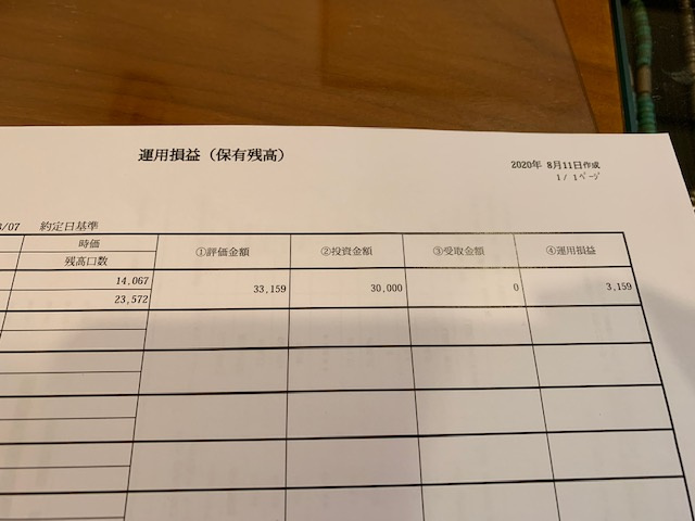 積立NISA始める。の画像