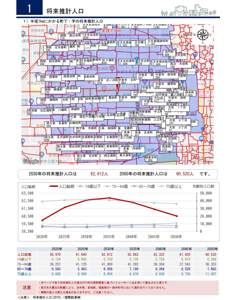 【査定】丹波口駅付近分譲マンションの画像